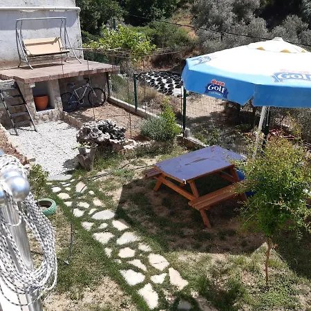 Madak Villa